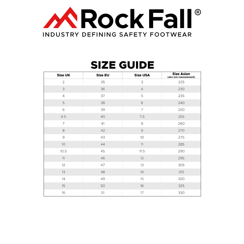 Rock Fall Surge Electrical Hazard Waterproof Safety Boot